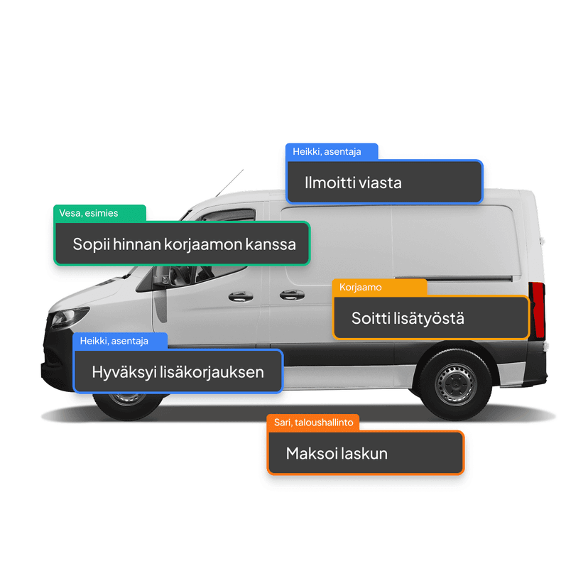 Kun kalustoasiat hoidetaan työn ohessa