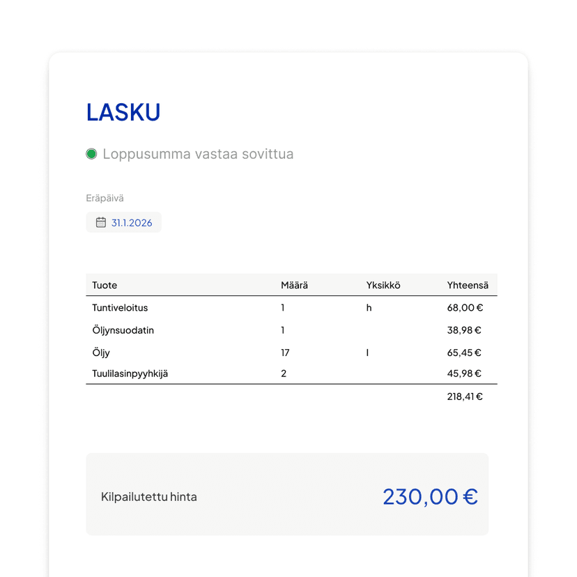 Tarkistus ja laskujen hallinta
